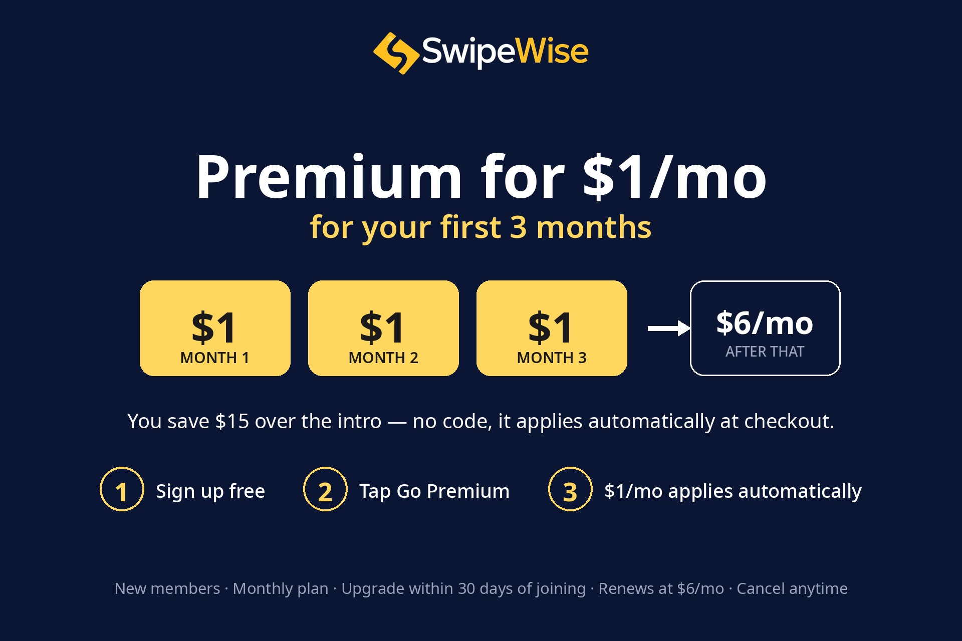 Premium for $1/mo: the new-member intro, explained