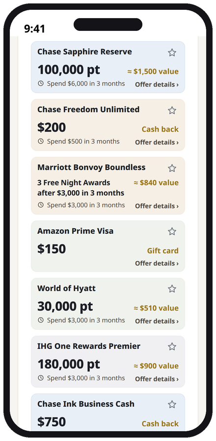 Signup-bonus tracker